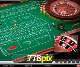 Explorando a Categoria de Eventos em Apostas na 778pix